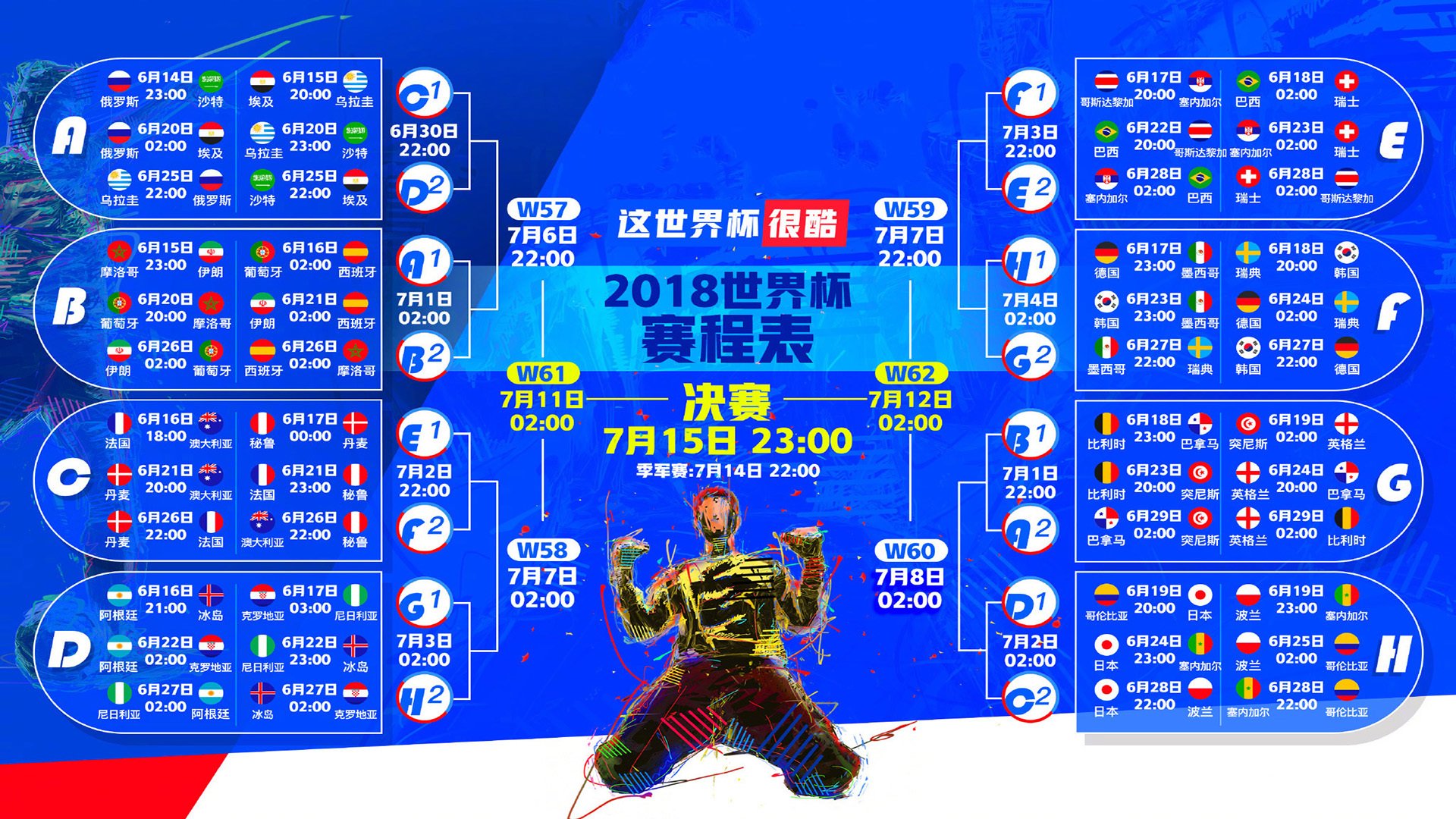 2026世界杯A组关键战，哥伦比亚力克卡塔尔，萨卡领军闪耀赛场